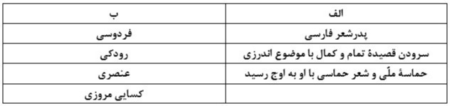 دریافت سوال 6