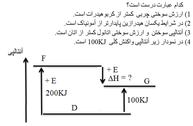 دریافت سوال 7