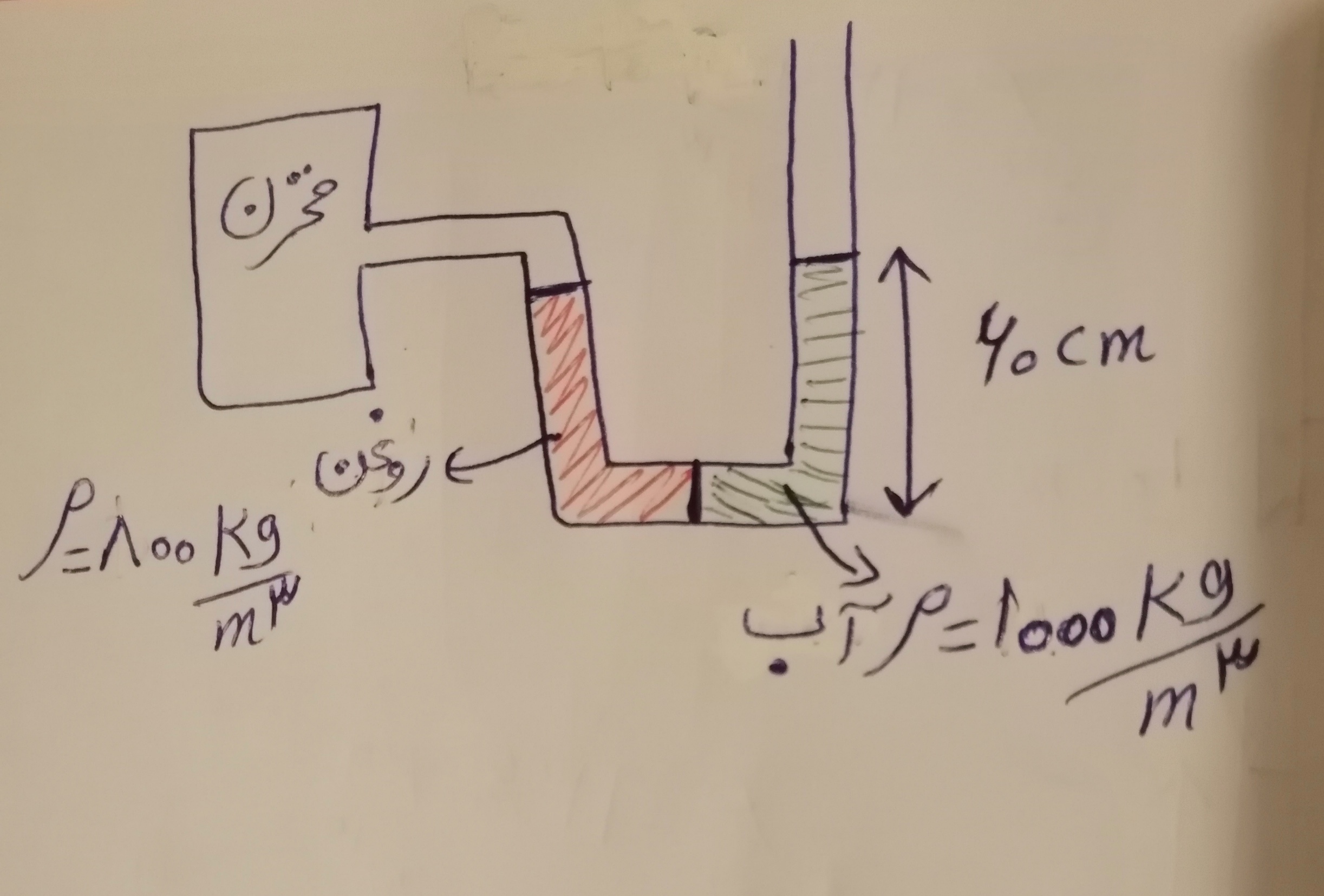 دریافت سوال 8