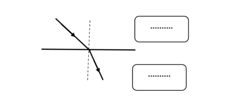 دریافت سوال 25