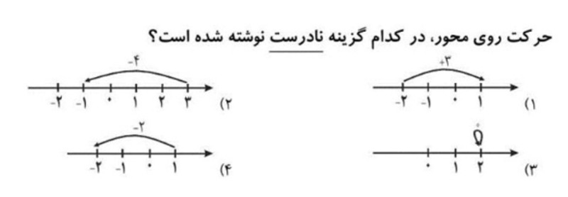 دریافت سوال 3