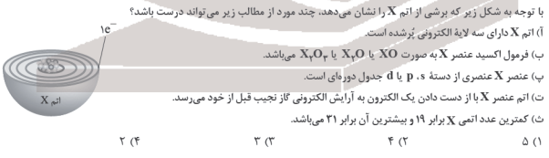 دریافت سوال 2