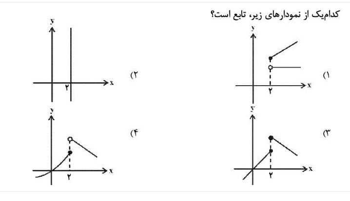 دریافت سوال 14