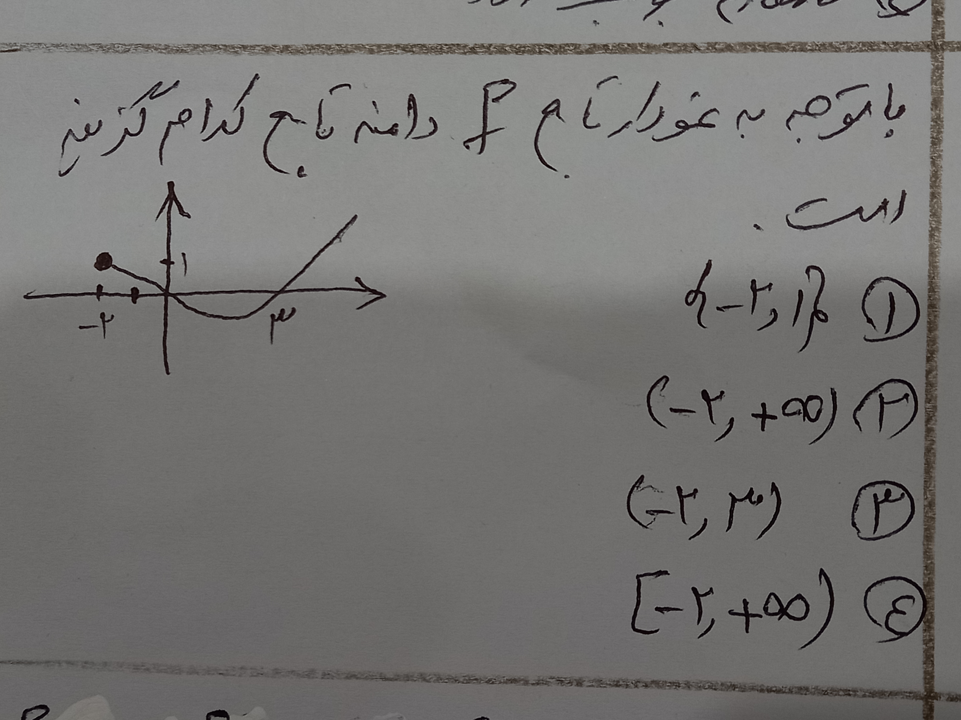 دریافت سوال 5