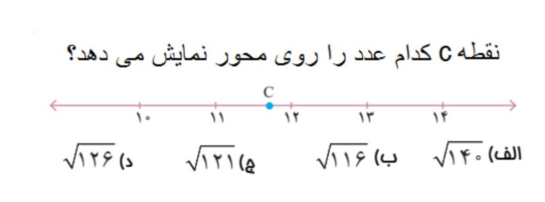 دریافت سوال 4