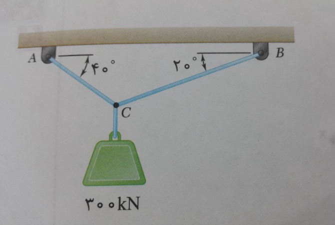 دریافت سوال 3