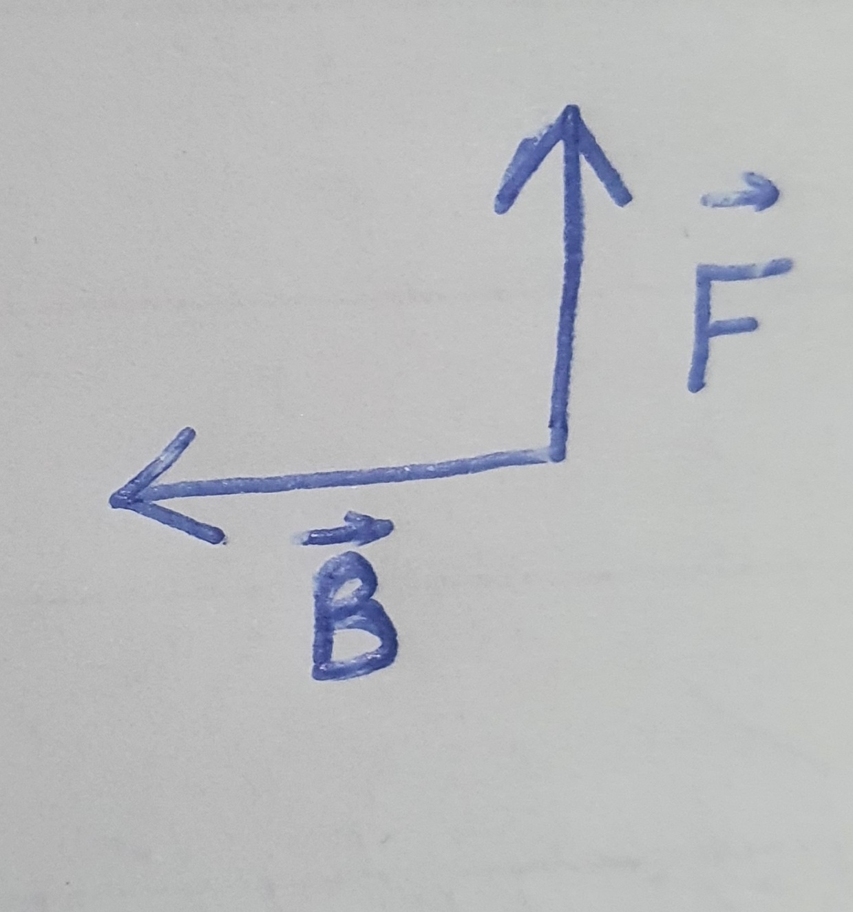 دریافت سوال 2