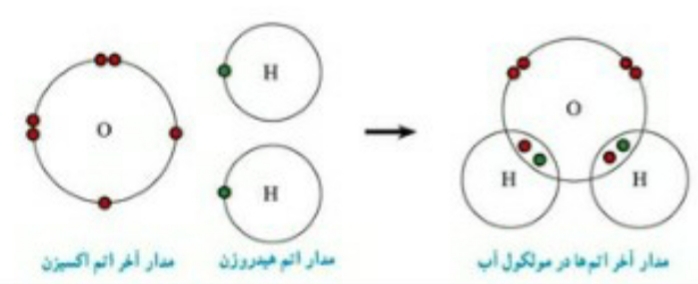 دریافت سوال 24