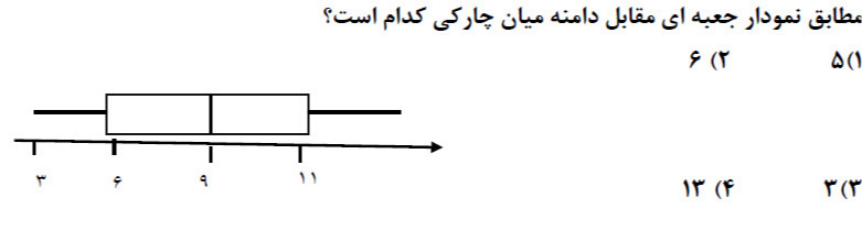 دریافت سوال 18