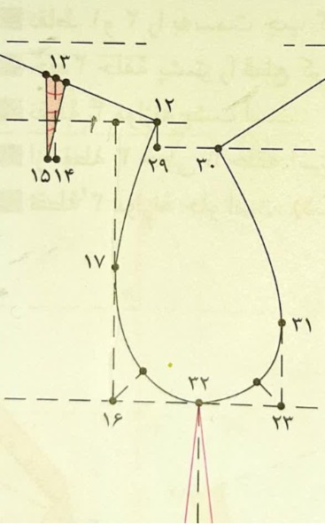 دریافت سوال 41