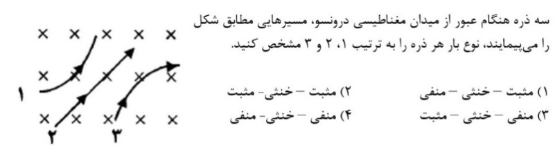 دریافت سوال 2