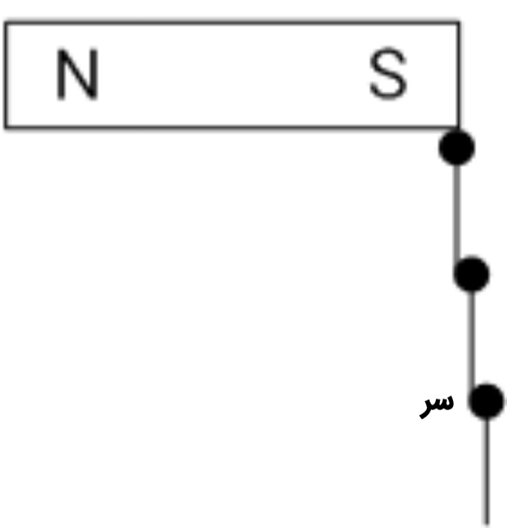 دریافت سوال 9