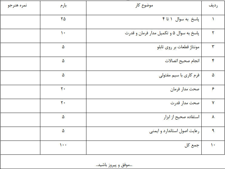 دریافت تخته مجازی