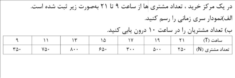 دریافت سوال 12