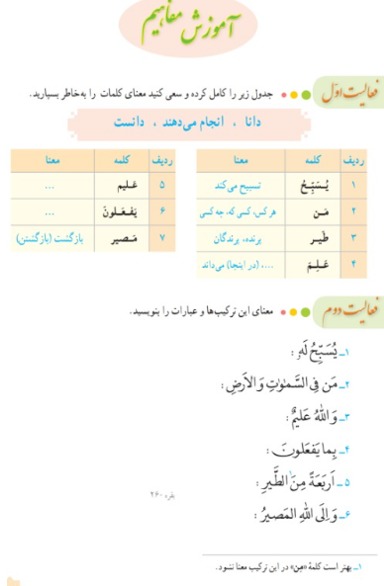 دریافت سوال 1