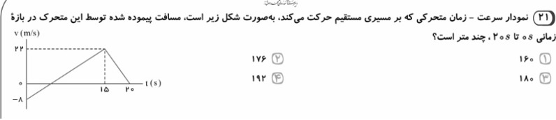 دریافت سوال 12