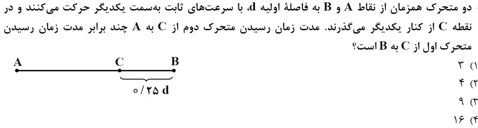 دریافت سوال 50