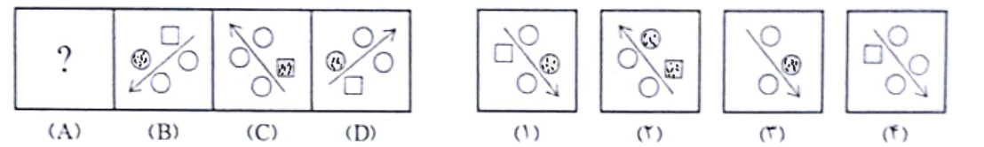 دریافت سوال 1