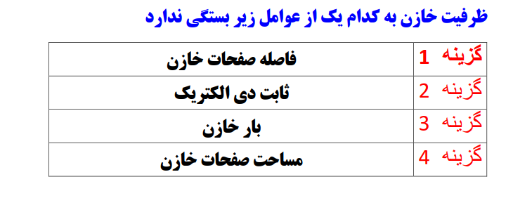 دریافت سوال 4