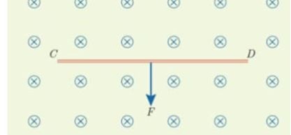 دریافت سوال 9