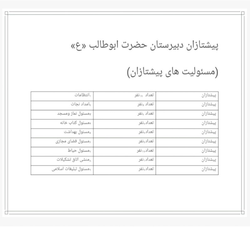 دریافت چند گزینه ای