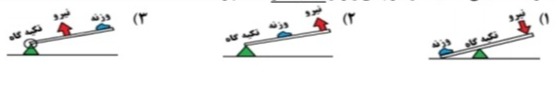 دریافت سوال 1