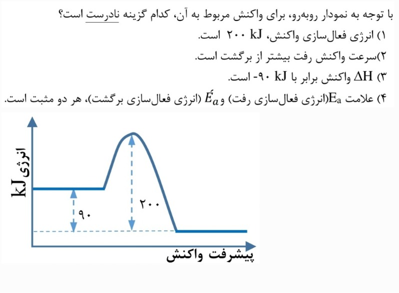 دریافت سوال 3