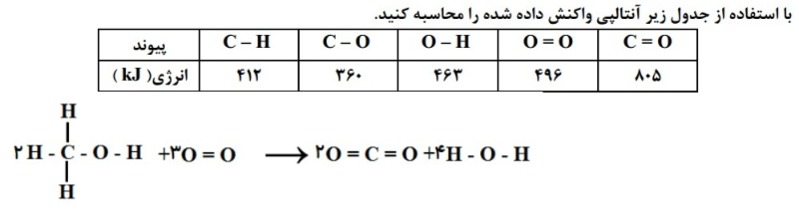 دریافت سوال 7