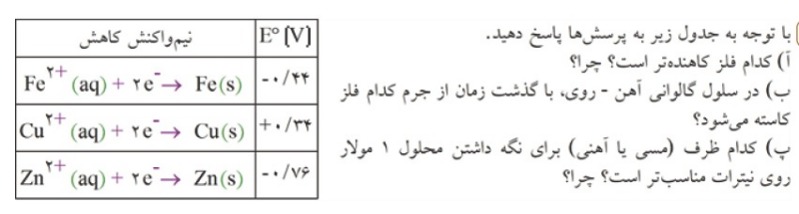 دریافت سوال 20