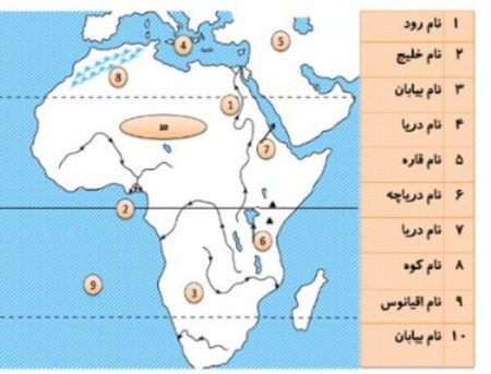 دریافت سوال 21