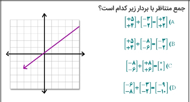 دریافت سوال 5