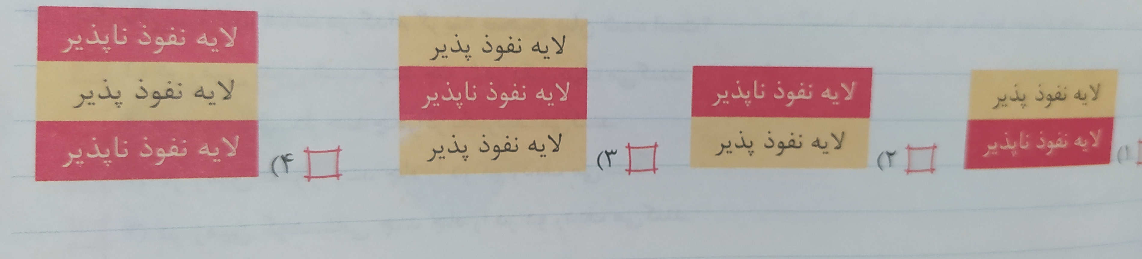 دریافت سوال 25