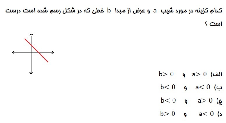 دریافت سوال 7