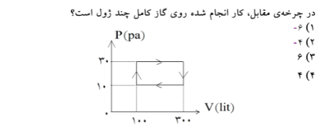 دریافت سوال 44