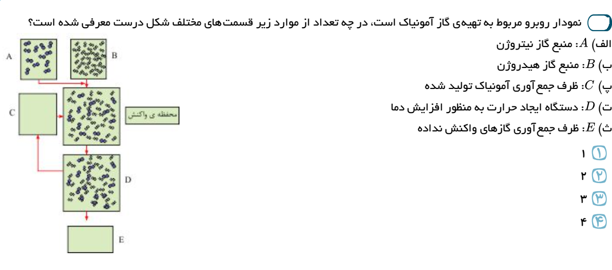 دریافت سوال 26