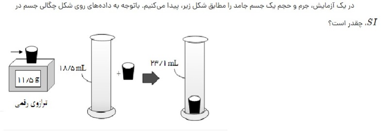 دریافت سوال 3