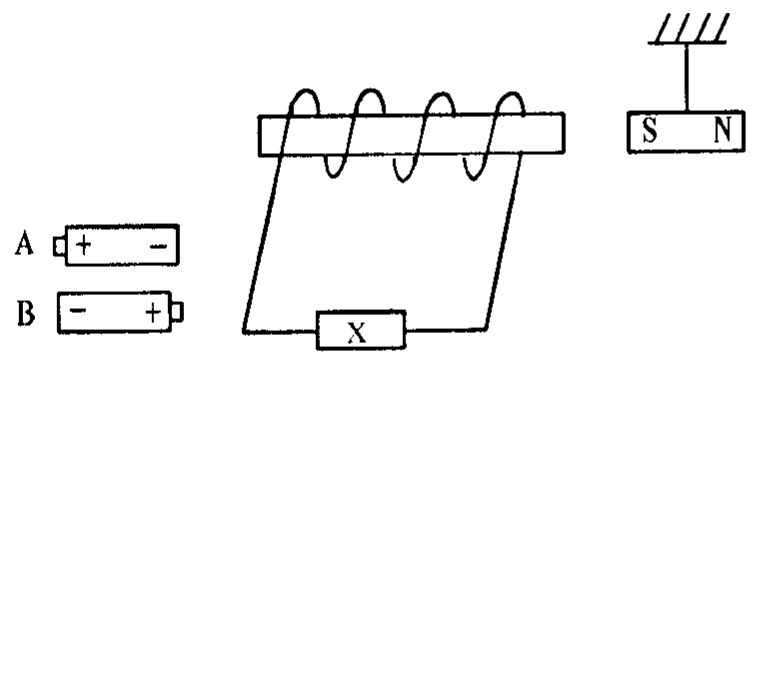 دریافت سوال 9