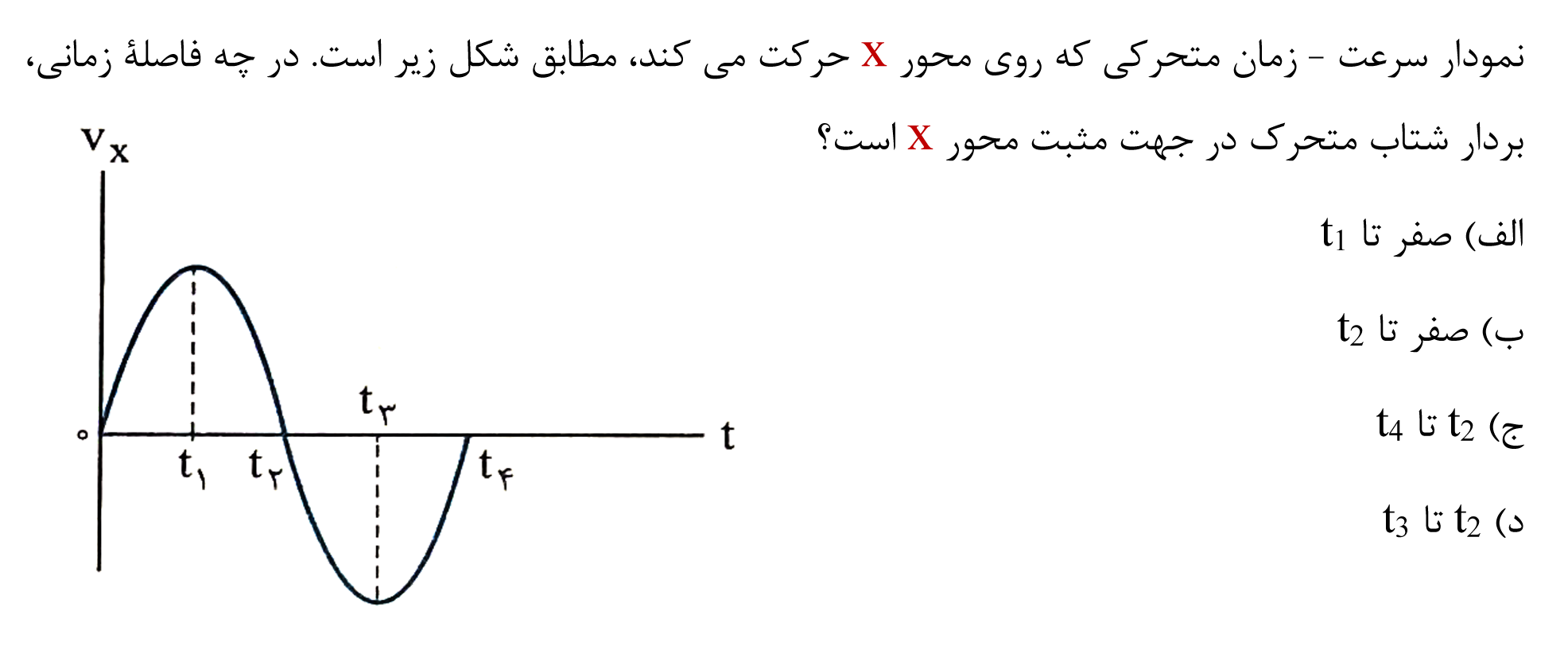 دریافت سوال 9