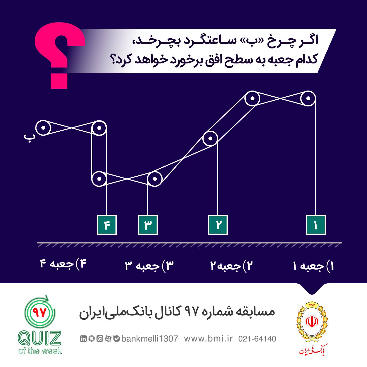 دریافت در تصویر، اگـر چـرخ